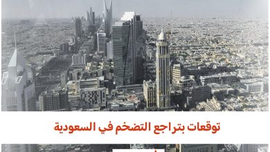 توقعات بتراجع التضخم في السعودية