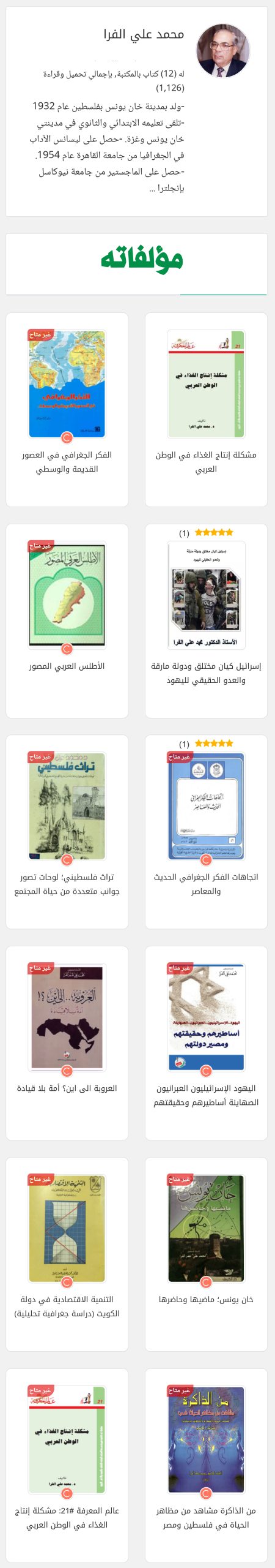 بعض من إصدارات الدكتور محمد علي الفرا - المصدر: (www.noor-book.com)