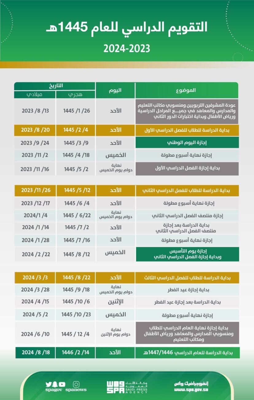التقويم الدراسي في السعودية